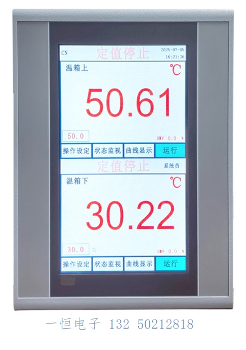 工程师应该怎么选择PLC、成品控制器和工业控制开发平台：